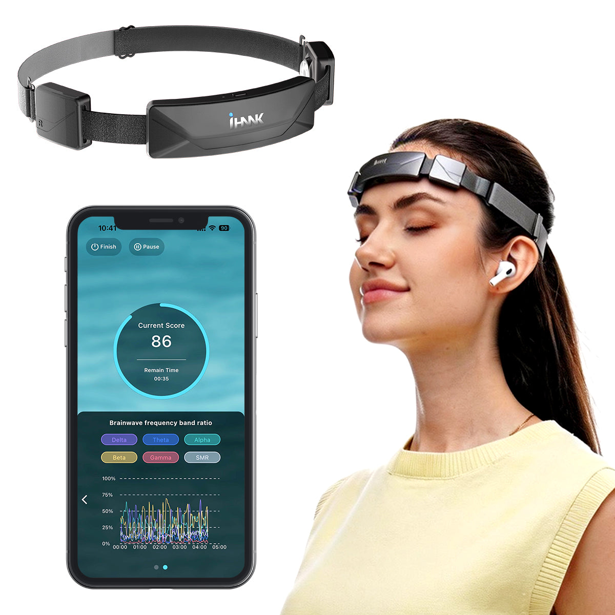 SereniBrain EEG Neurofeedback Headband