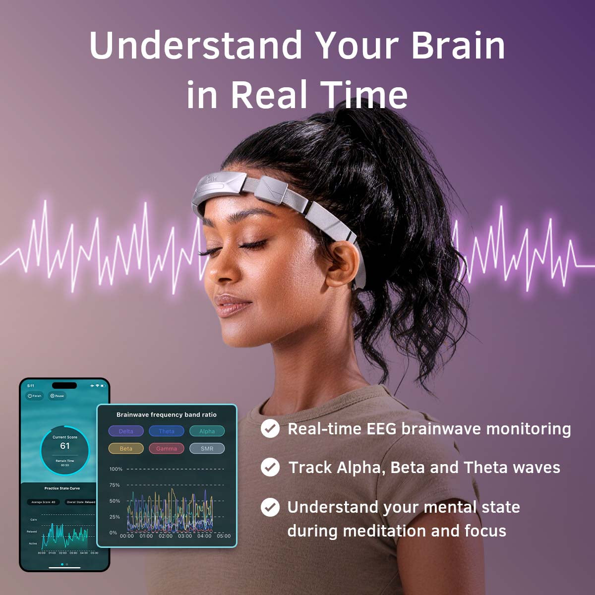 SereniBrain EEG Neurofeedback Headband
