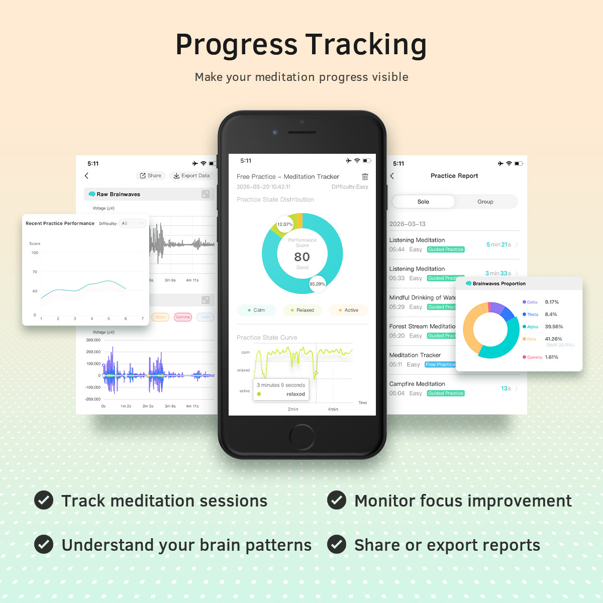 SereniBrain EEG Neurofeedback Headband