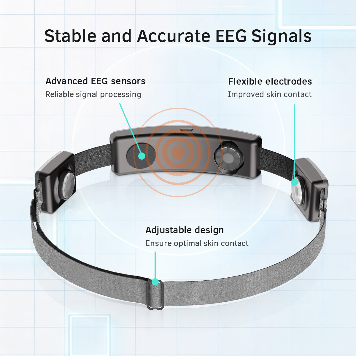 SereniBrain EEG Neurofeedback Headband