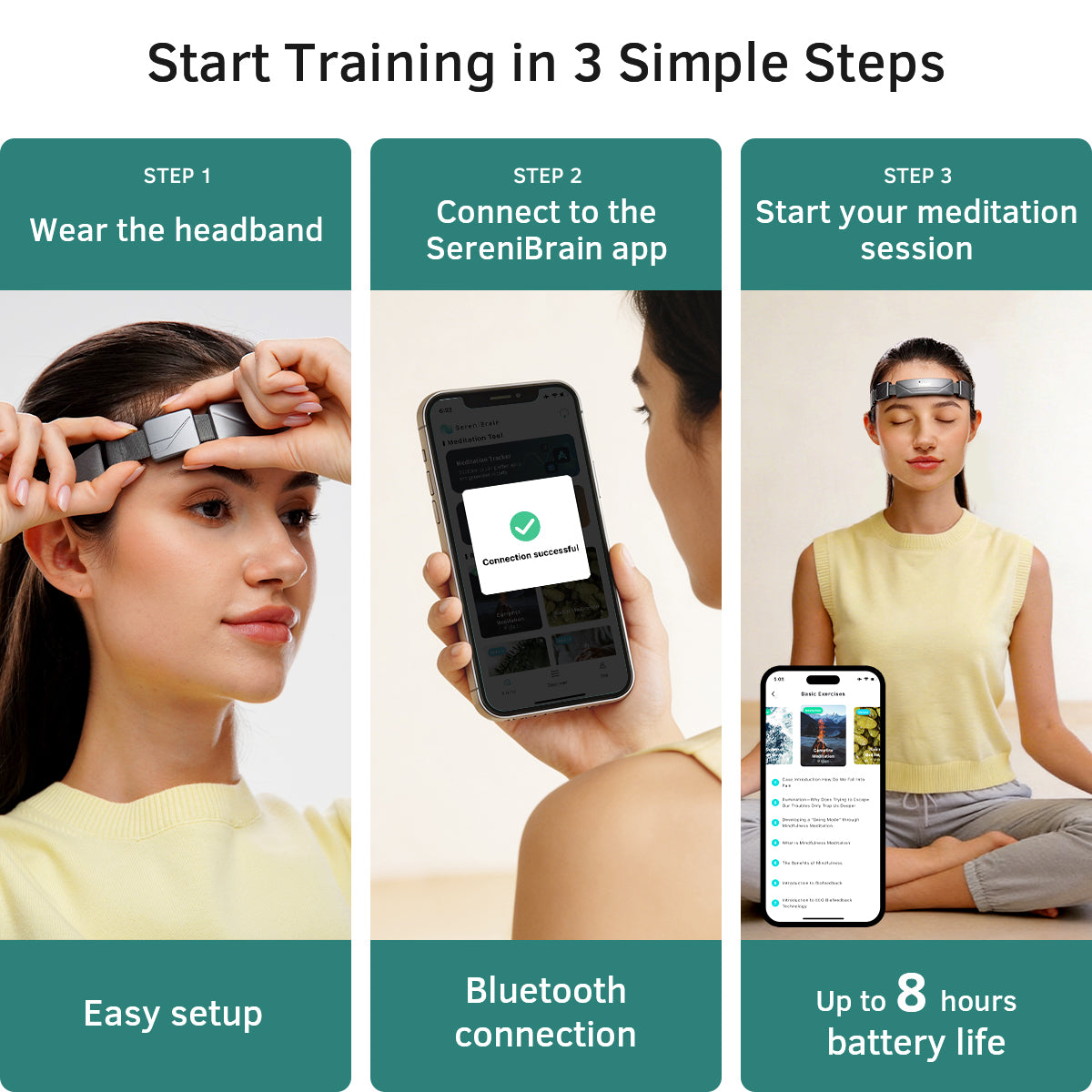 SereniBrain EEG Neurofeedback Headband